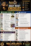 ⚔️ Infinity Kingdom Daily Checklist v1.0 by NikaNikaNick