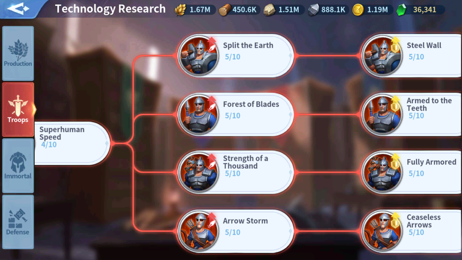 Infinity Kingdom Guide: Academy Research-Taking a step ahead of the