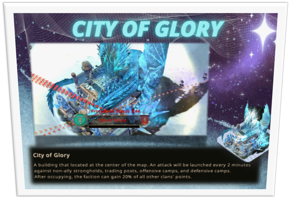 Arena Of Honor S2 R10 A day at the Arena GoT Winter is Coming