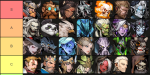TIER LIST with new companions 